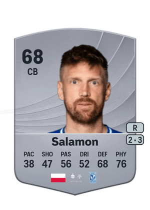Bartosz Salamon