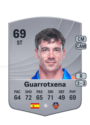 Guarrotxena
