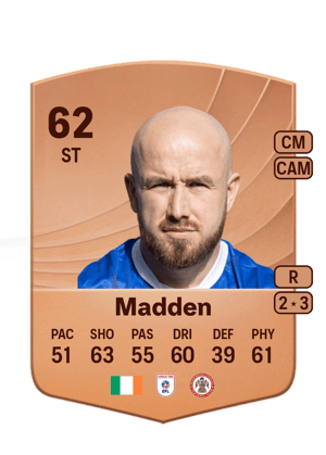 Paddy Madden