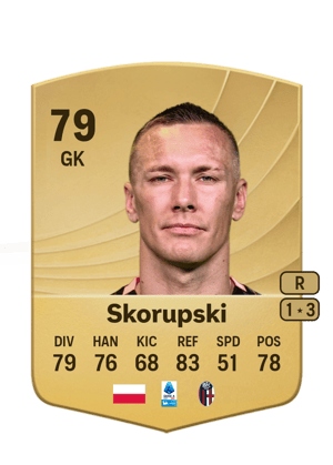 Łukasz Skorupski