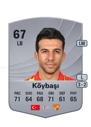 İsmail Köybaşı