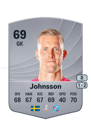 Karl-Johan Johnsson