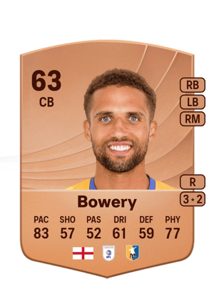 Jordan Bowery