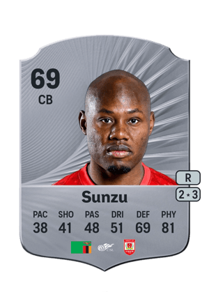 Stoppila Sunzu