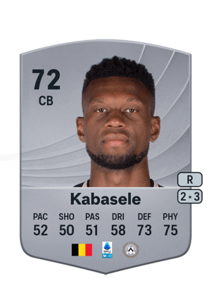 Christian Kabasele