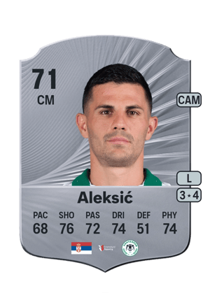 Danijel Aleksić