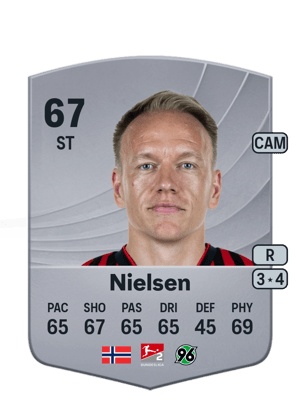 Håvard Nielsen