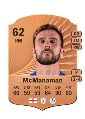 Callum McManaman