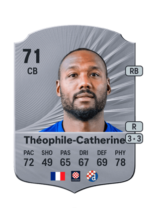 Kévin Théophile-Catherine