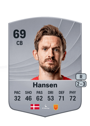 Kian Hansen