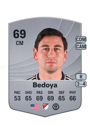 Alejandro Bedoya