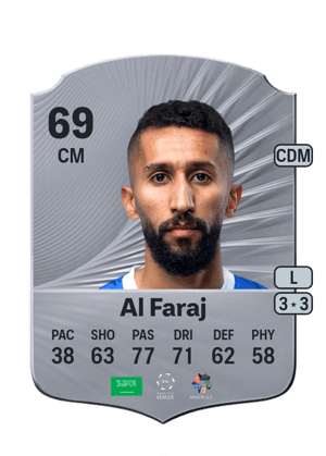 Salman Al Faraj