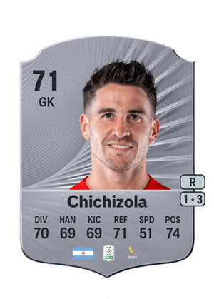 Leandro Chichizola