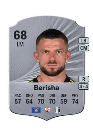 Valon Berisha