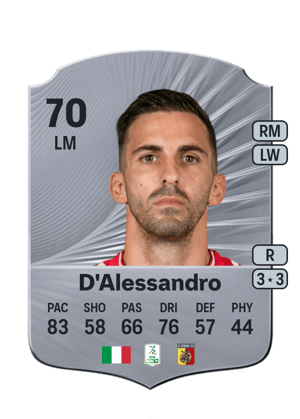 Marco D'Alessandro