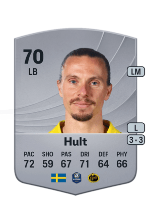 Niklas Hult