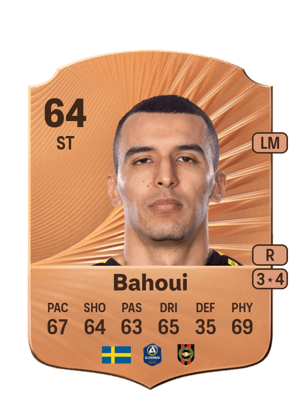 Nabil Bahoui