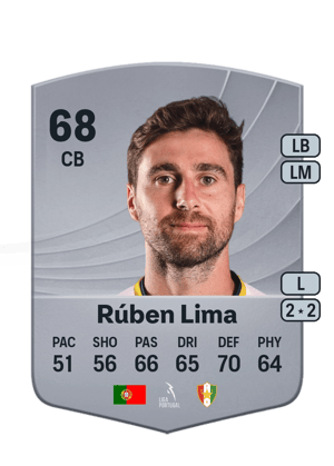 Rúben Lima