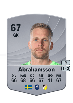 Peter Abrahamsson