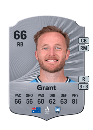 Rhyan Grant