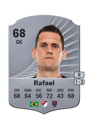 Rafael