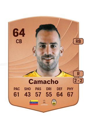 Pablo Camacho