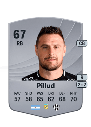 Iván Pillud