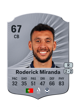 Roderick Miranda