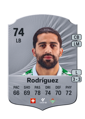Ricardo Rodríguez