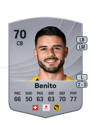 Loris Benito
