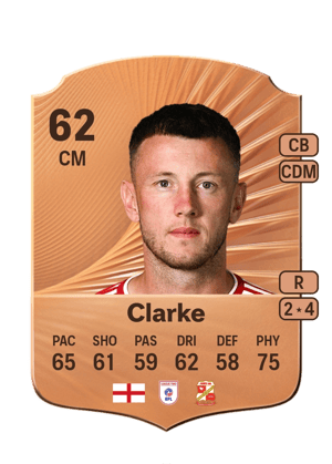 Ollie Clarke