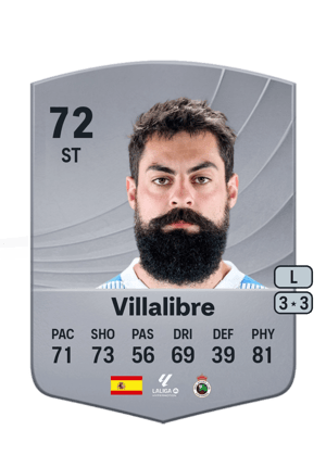 Villalibre