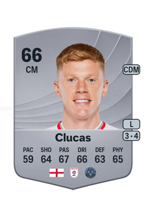Sam Clucas
