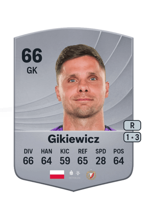 Rafał Gikiewicz