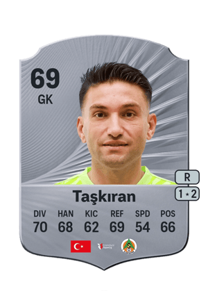 Ertuğrul Taşkıran