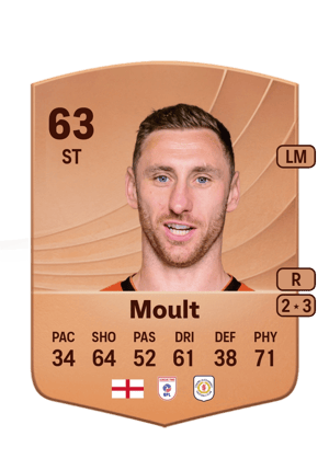 Louis Moult