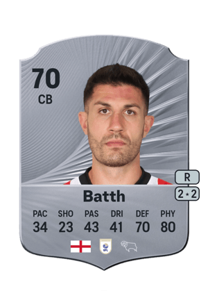 Danny Batth