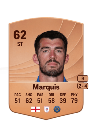 John Marquis