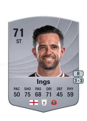 Danny Ings