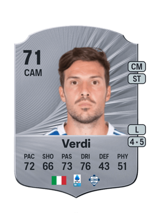 Simone Verdi