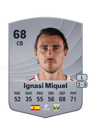 Ignasi Miquel
