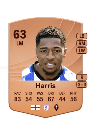 Kadeem Harris