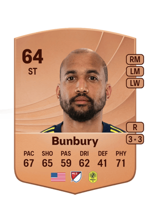Teal Bunbury