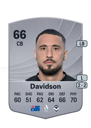 Jason Davidson