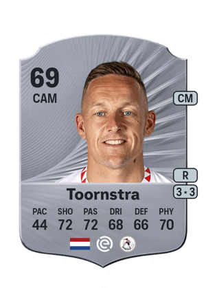 Jens Toornstra