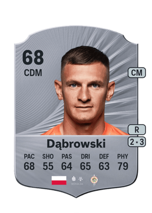 Damian Dąbrowski