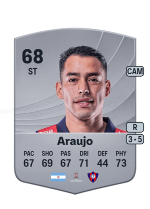 Sergio Araujo