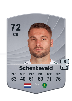 Bart Schenkeveld