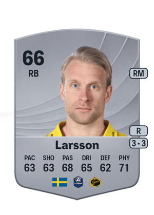 Johan Larsson
