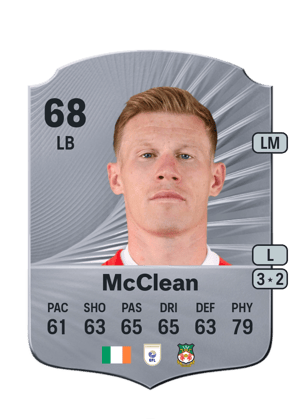 James McClean